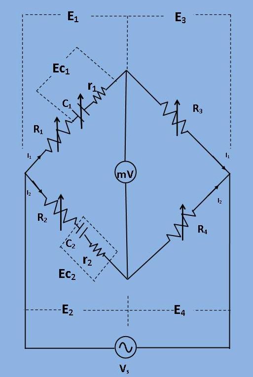 Measurement of Capacitance by De Sauty's Modified Bridge